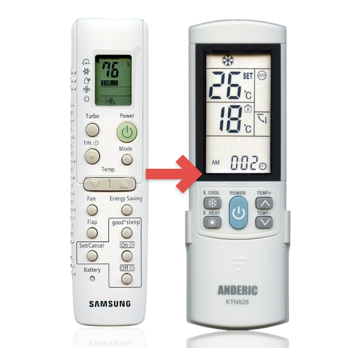 Anderic universal air conditioner remote control for Samsung units with backlit LCD screen and numeric buttons