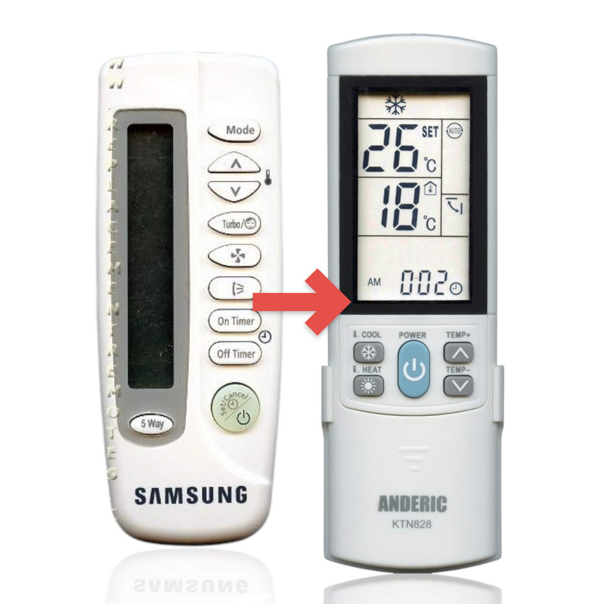 Anderic KTN828 universal air conditioner remote control with backlit LCD screen and white plastic casing