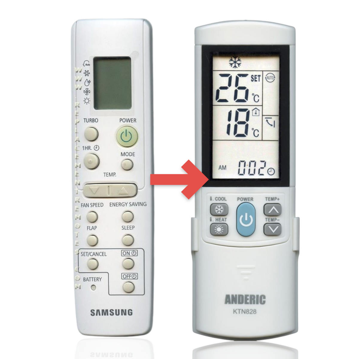 Anderic replacement remote control for Samsung air conditioners with backlit LCD display and numeric keypad