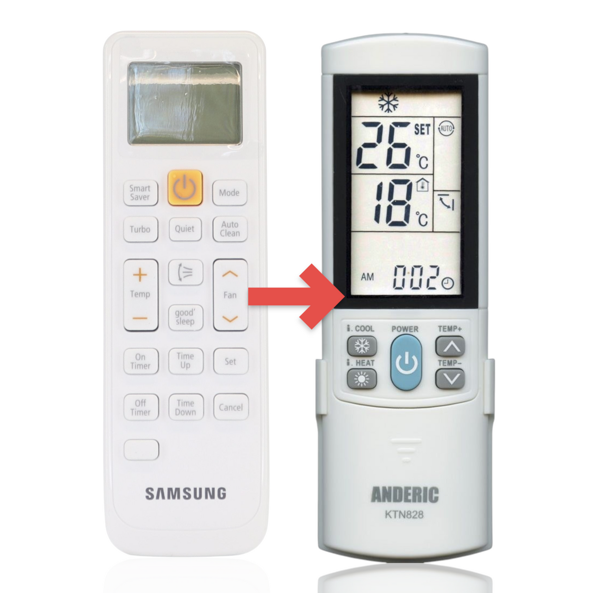 Anderic white replacement remote control for Samsung mini split air conditioners with LCD screen and function buttons