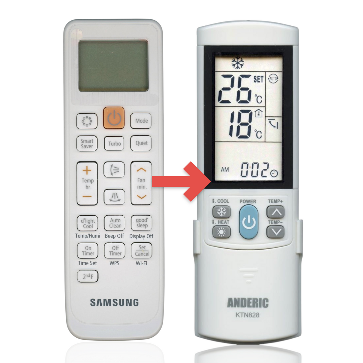 Anderic replacement remote control for Samsung air conditioners with backlit LCD display and multi-function buttons