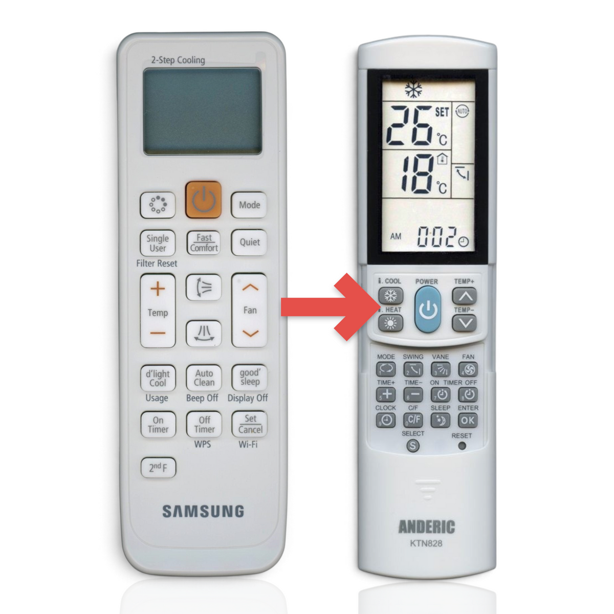 Anderic substitute remote control for Samsung air conditioner with LCD screen and labeled function buttons