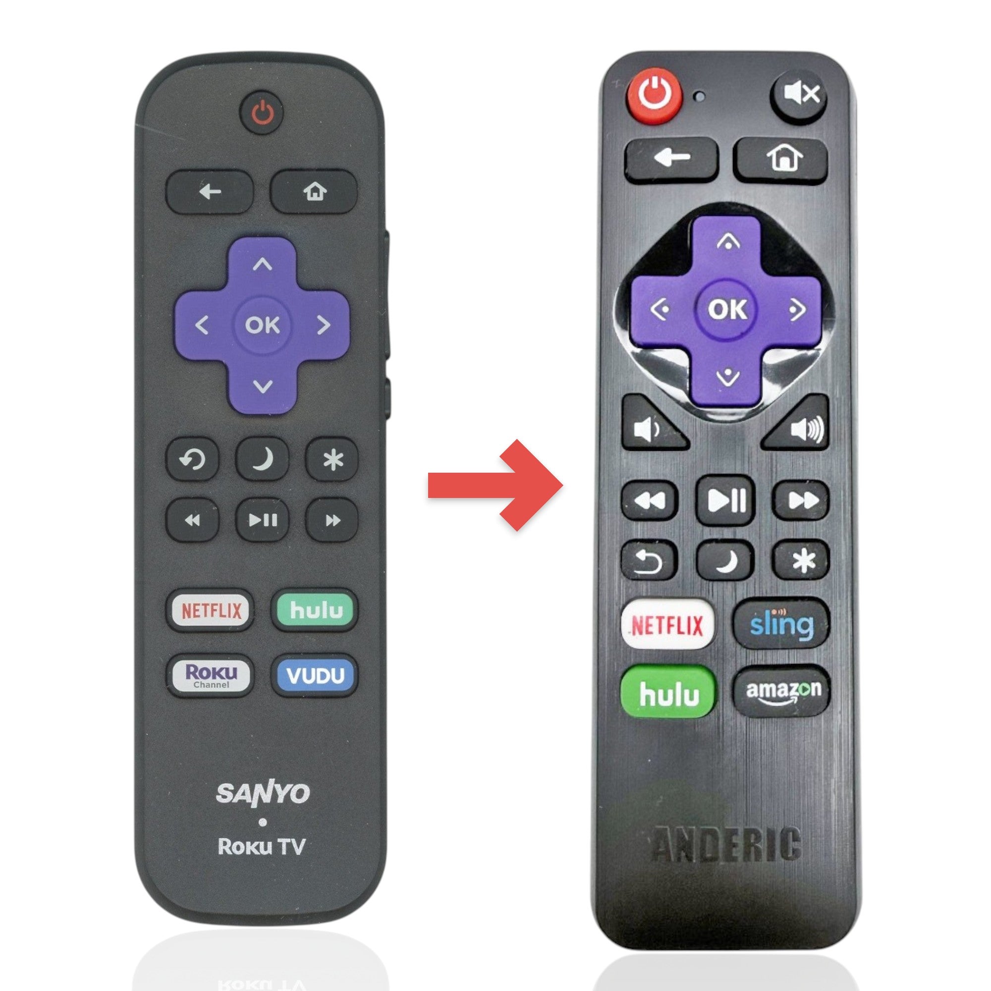Télécommande TV Sanyo 101018E0074 ROKU