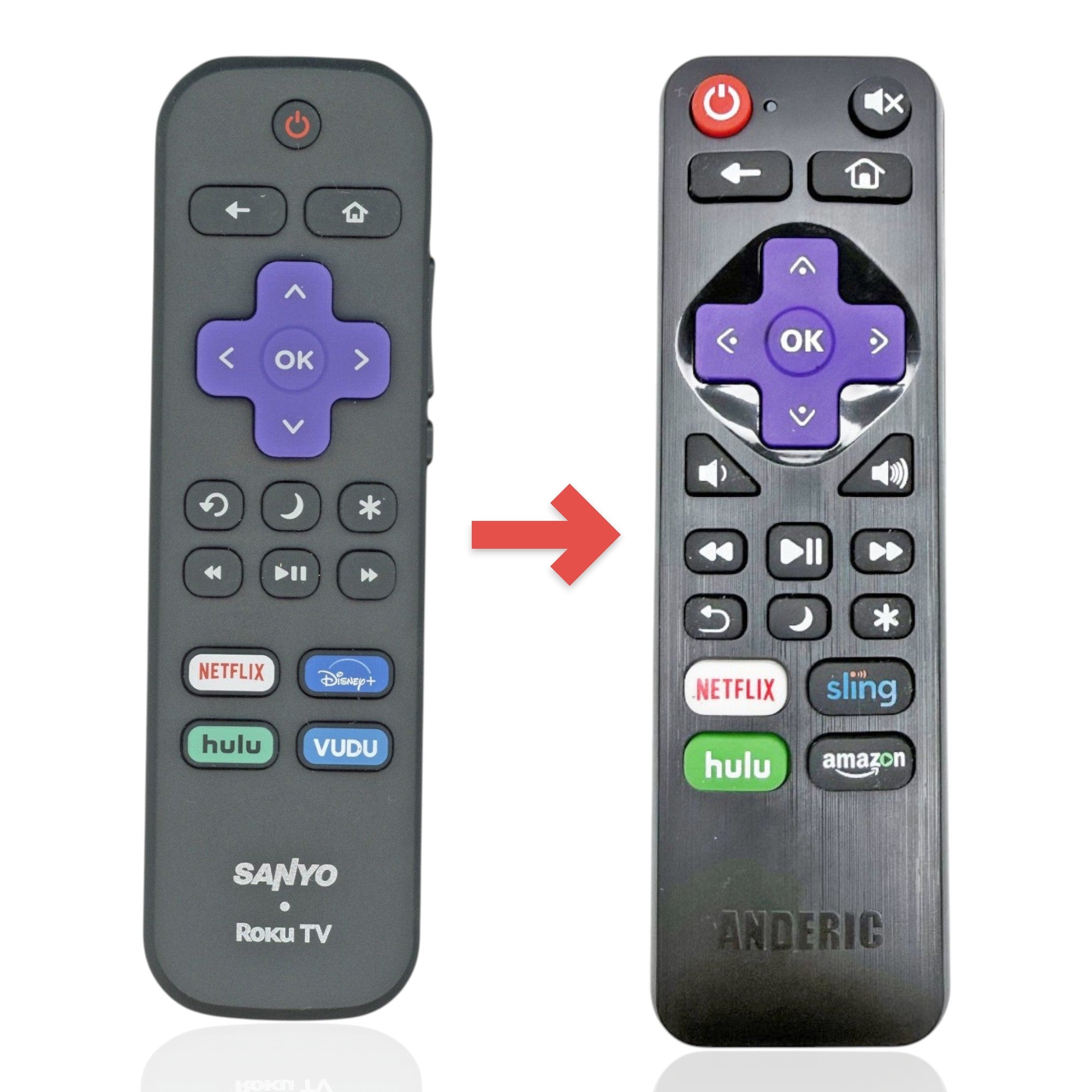 Télécommande Sanyo RC-ALIR pour téléviseur ROKU | Netflix | Disney+ | Hulu | VUDU - 3226000857
