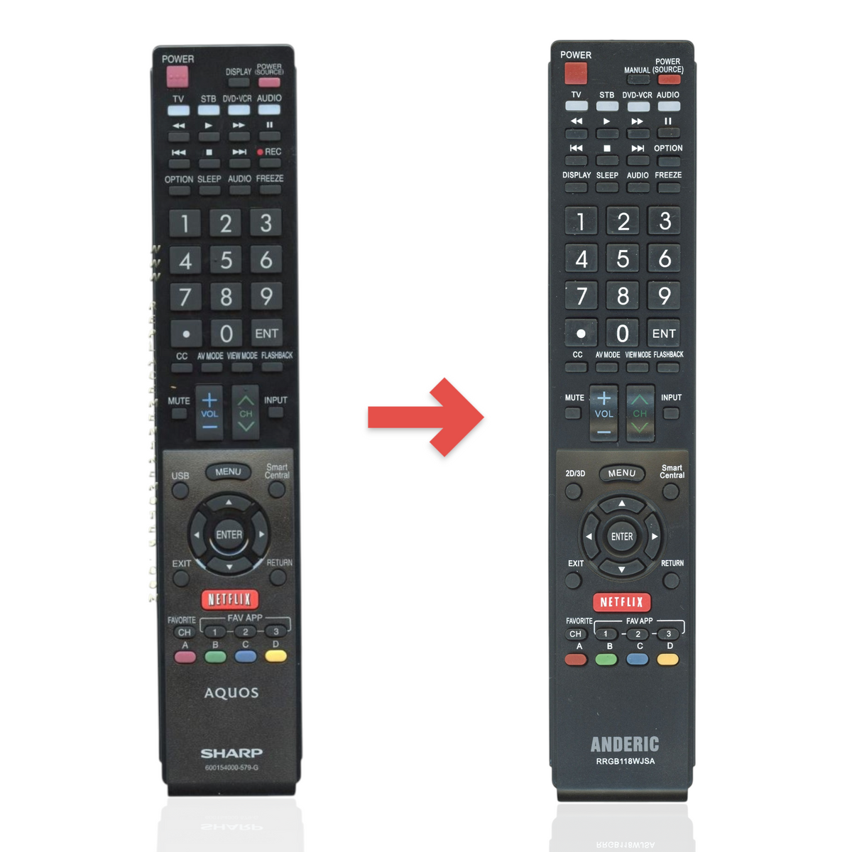 Anderic substitute black remote control for Sharp Aquos TVs with dedicated Netflix button and numeric keypad