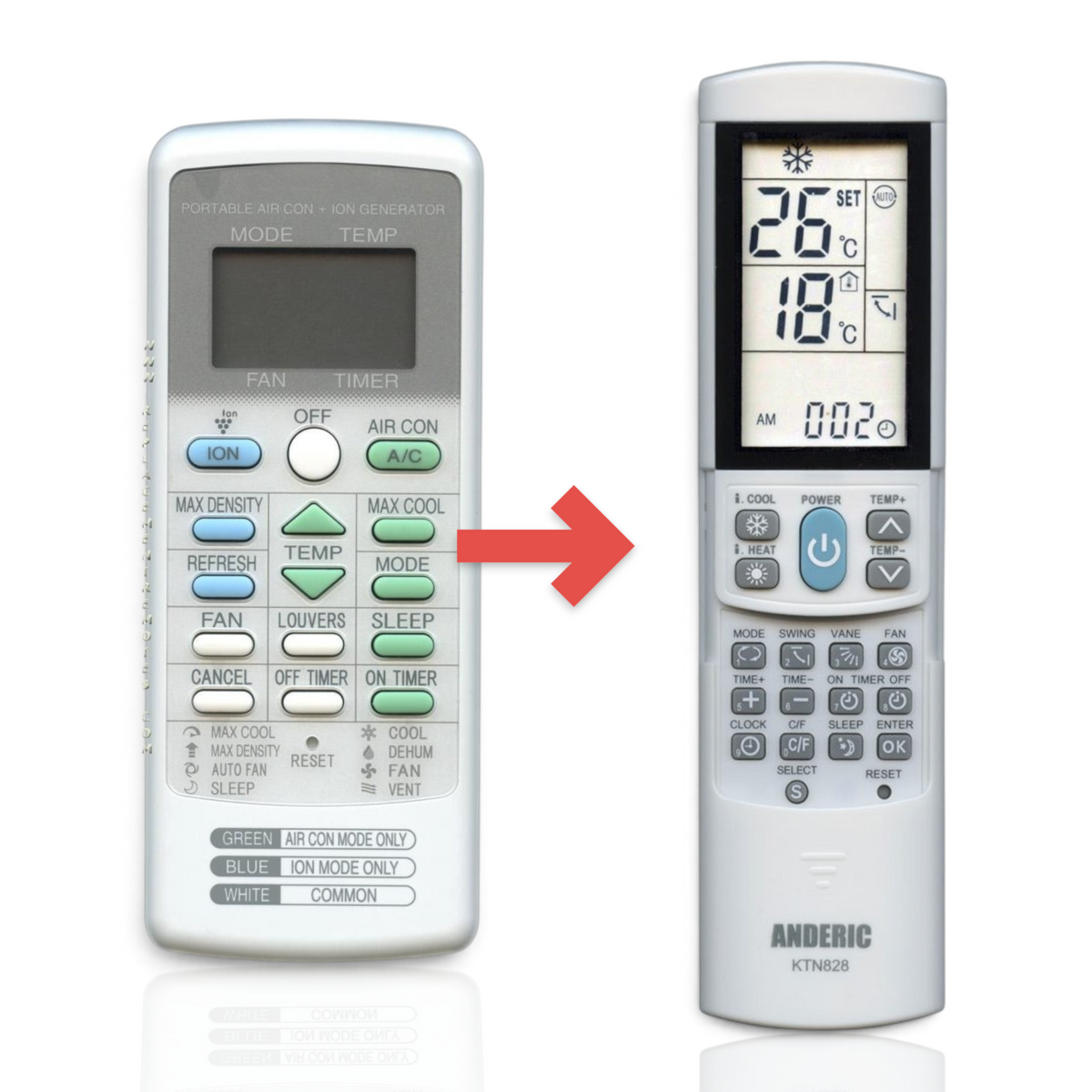 Anderic replacement remote control for Sharp air conditioners with backlit LCD screen and multi-function buttons