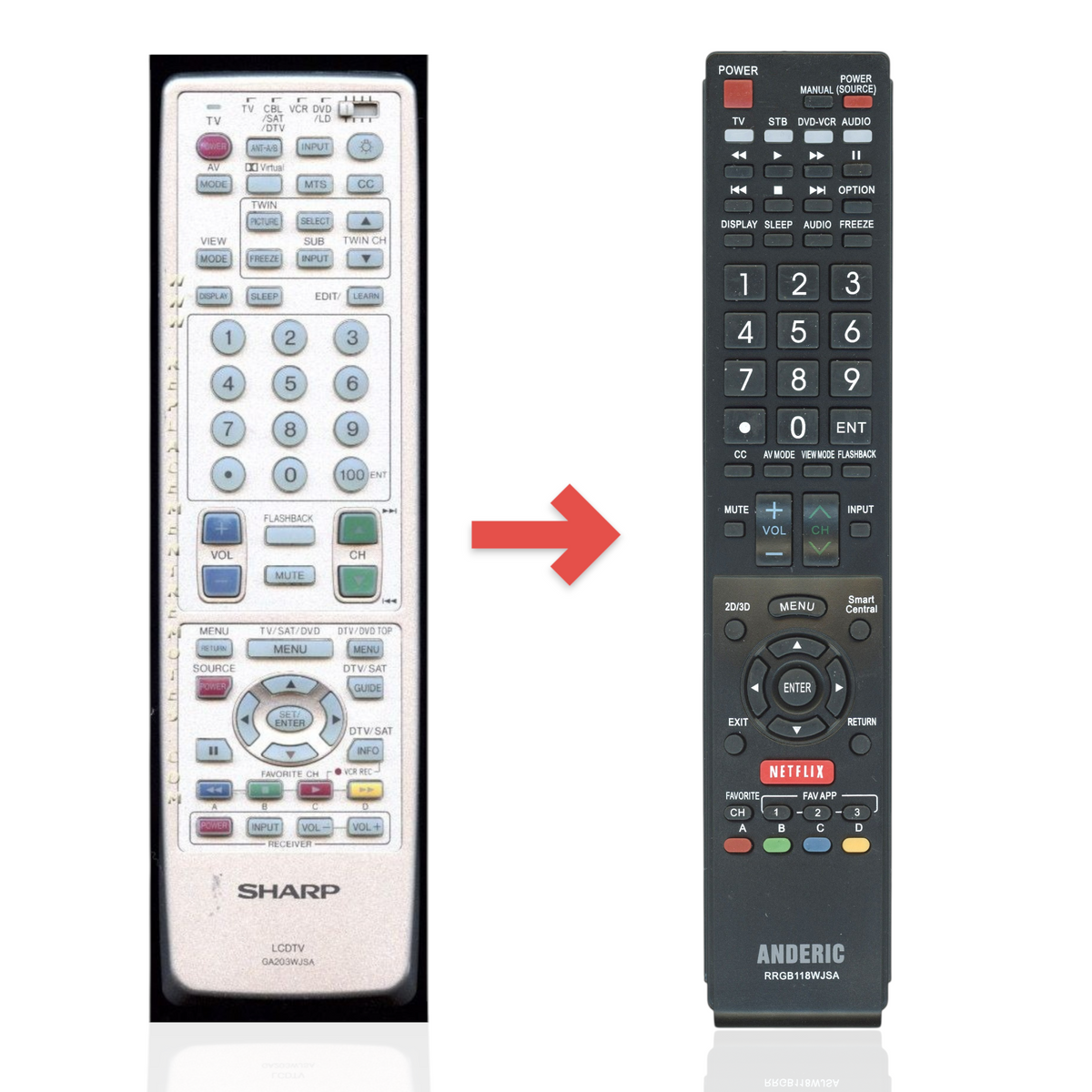 Anderic substitute remote control for Sharp AQUOS TVs, featuring a silver finish and comprehensive button layout.