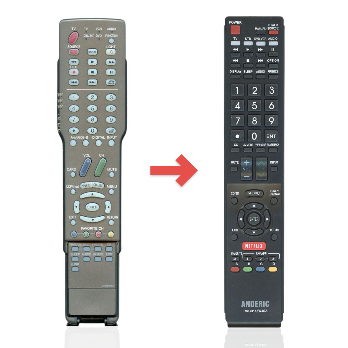 Anderic substitute remote control for Sharp AQUOS TVs, featuring a grey plastic body with multi-function buttons.
