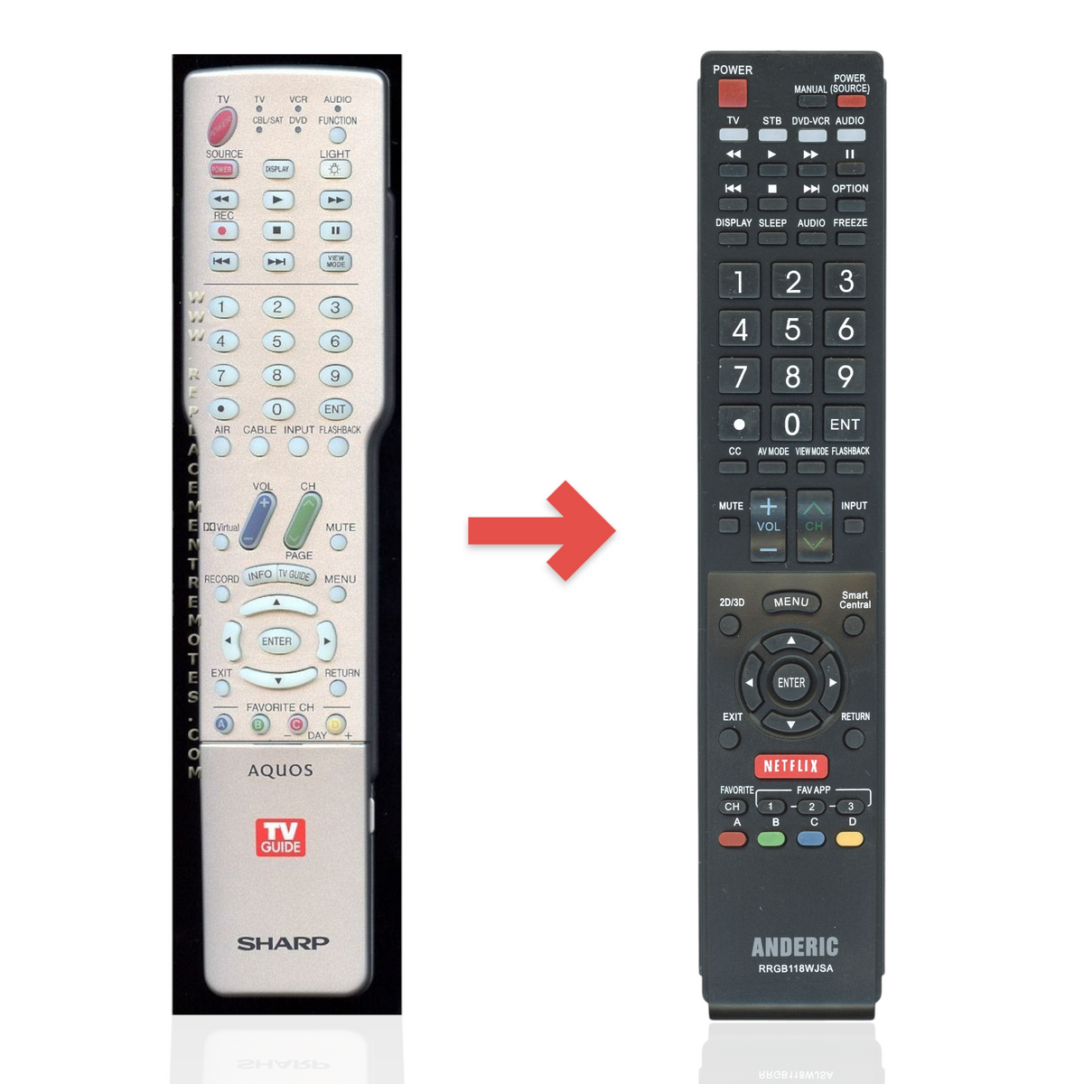 Anderic substitute remote control for Sharp AQUOS TVs, featuring a silver finish and standard navigation buttons.