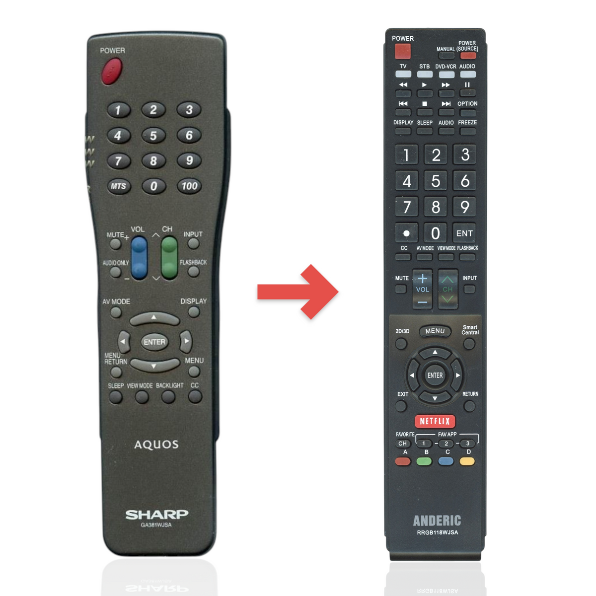 Anderic substitute remote control for Sharp AQUOS TVs, featuring a grey keypad with labelled buttons and power switch.