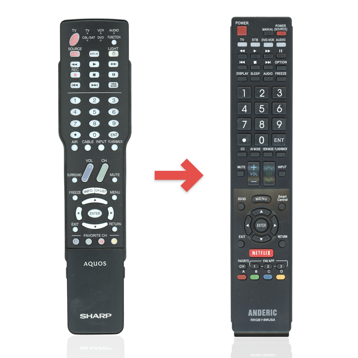 Anderic black replacement remote control for Sharp AQUOS televisions with standard numeric and function buttons.