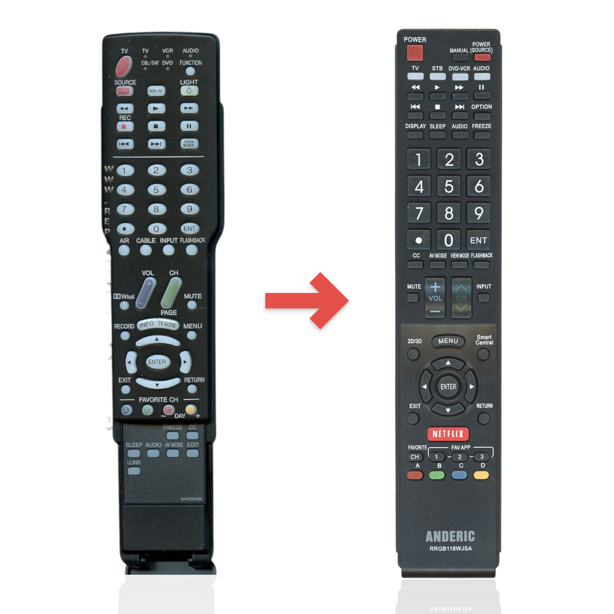 Anderic replacement remote control for Sharp AQUOS TVs, featuring a black design with standard navigation buttons.