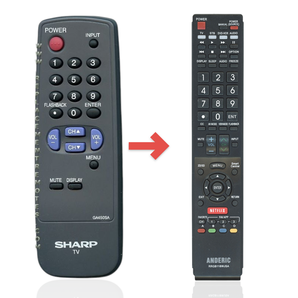 Anderic replacement infrared TV remote for Sharp GA450SA with black casing and clearly labeled buttons