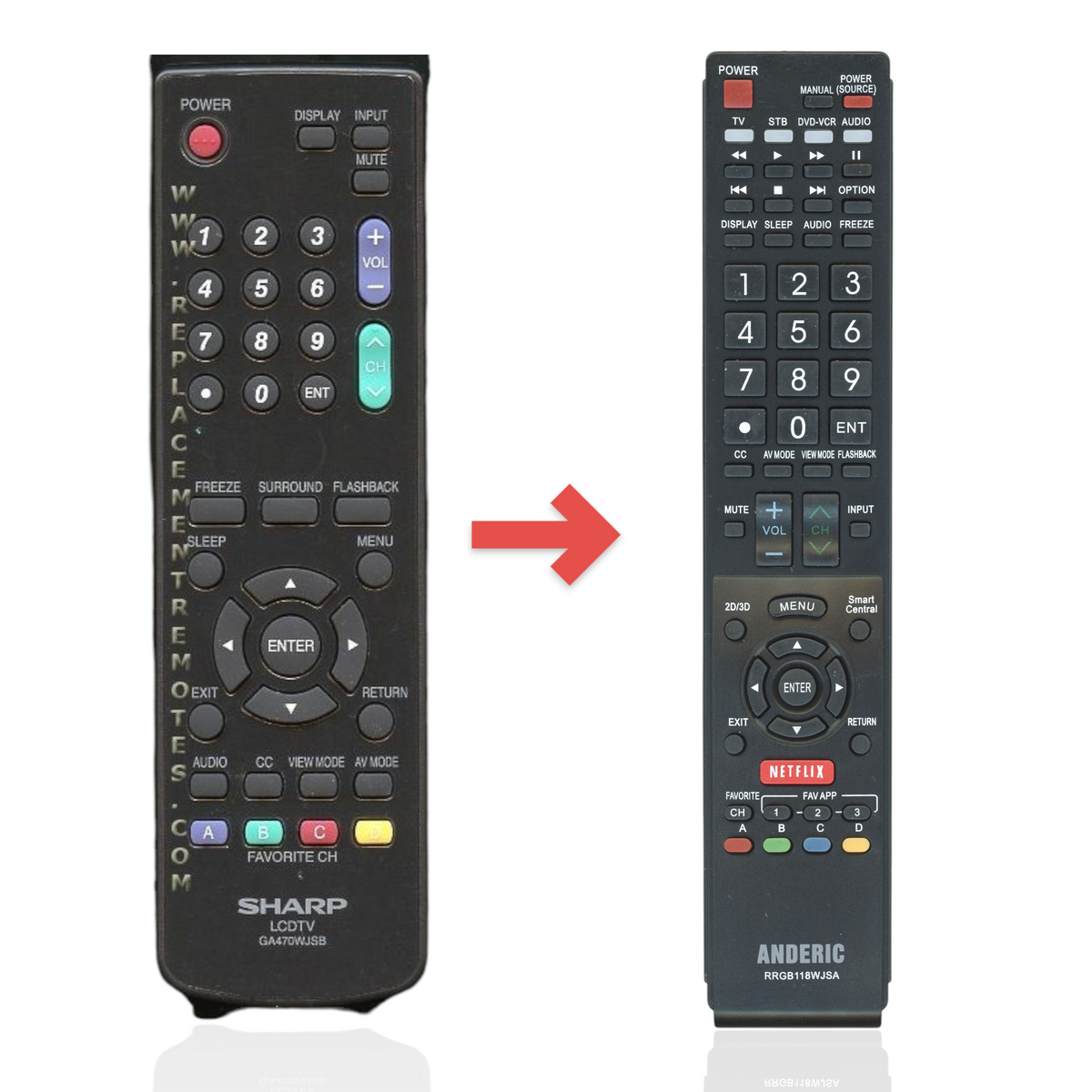 Anderic black replacement remote control for Sharp LCD HDTV models with full button functionality.