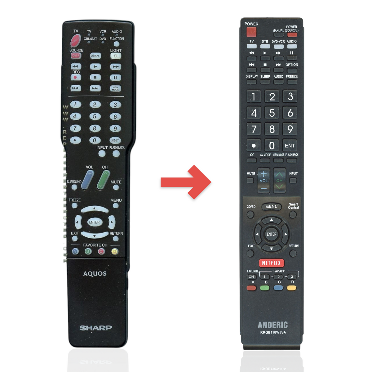 Anderic substitute remote control for Sharp Aquos TVs, featuring black casing and standard navigation buttons.
