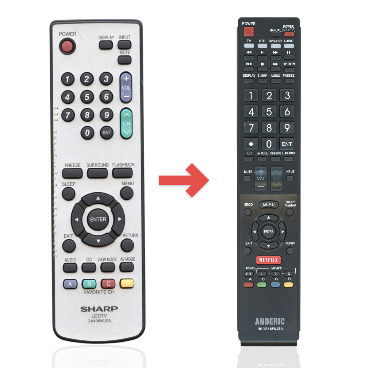 Anderic substitute remote control for Sharp GA496WJSA LCD TV with black buttons on a silver body.