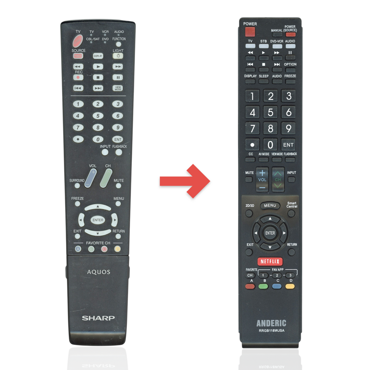 Anderic substitute remote control for Sharp AQUOS LCD TVs, featuring black plastic casing and labeled function buttons.