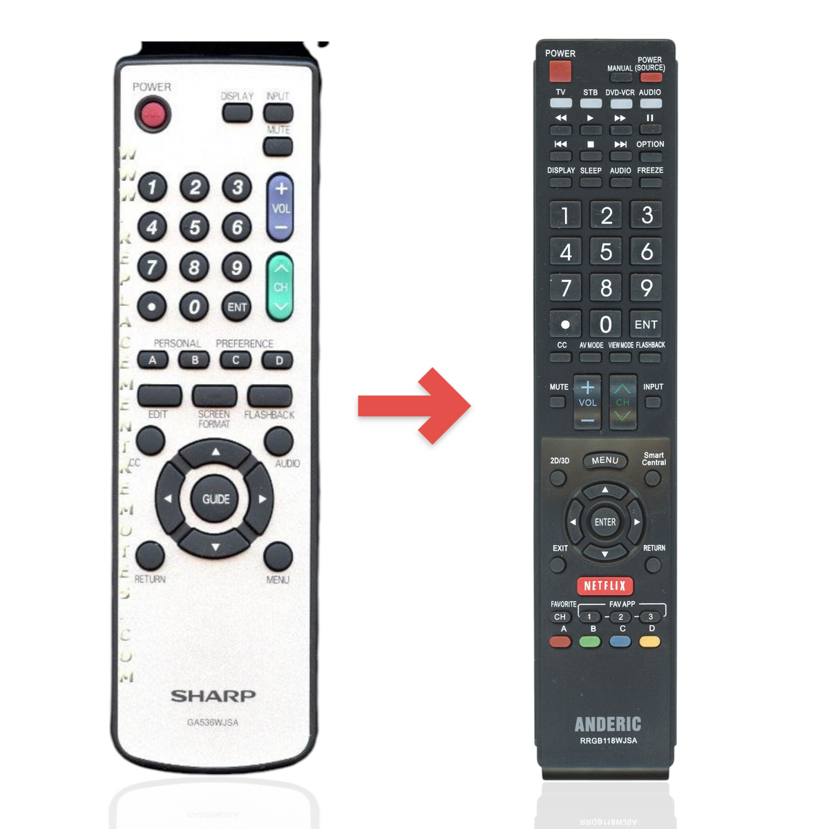Anderic replacement remote control for Sharp GA536WJSA HDTV with black buttons and white casing