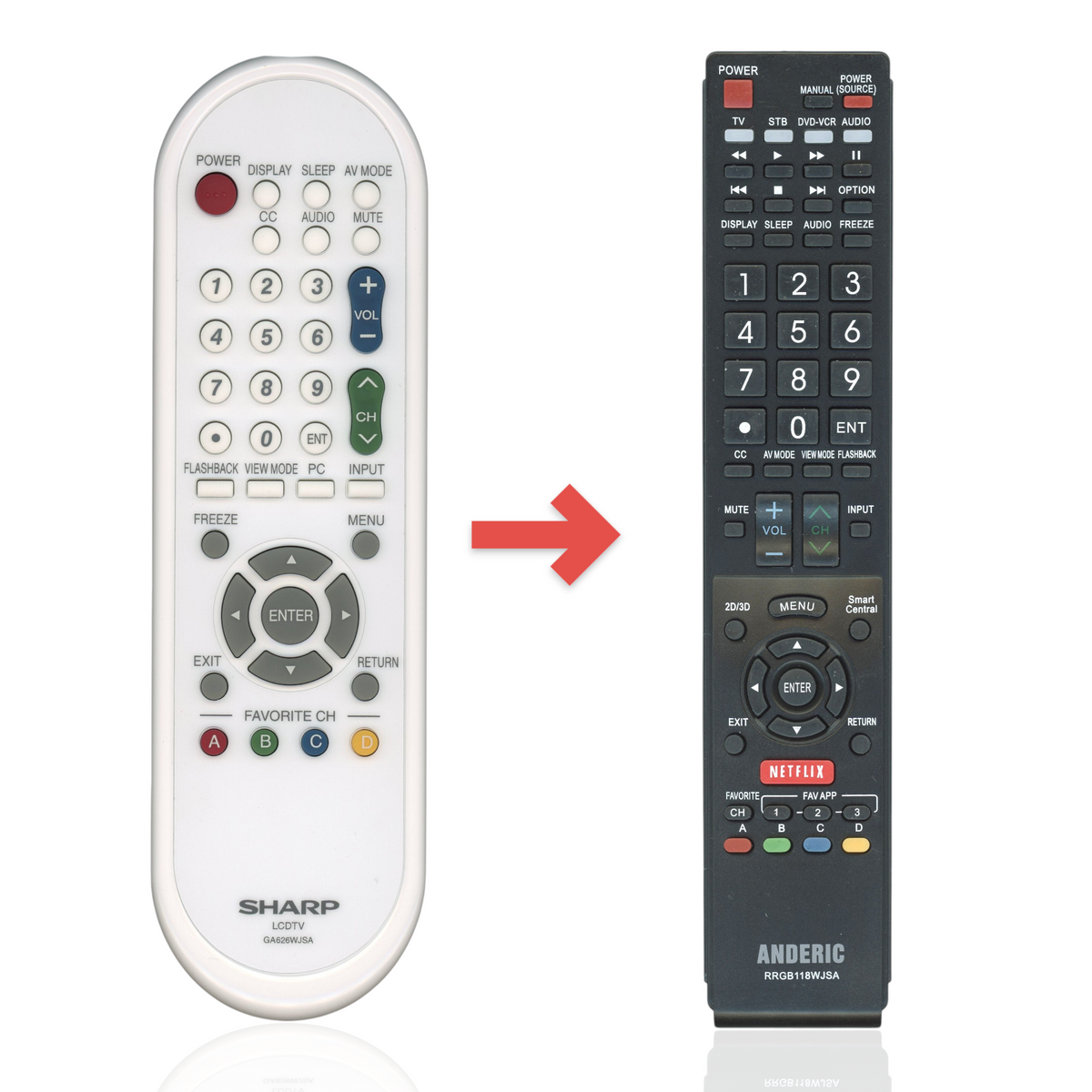 Anderic substitute remote control for Sharp TVs, white plastic body with numbered buttons and menu navigation keys.