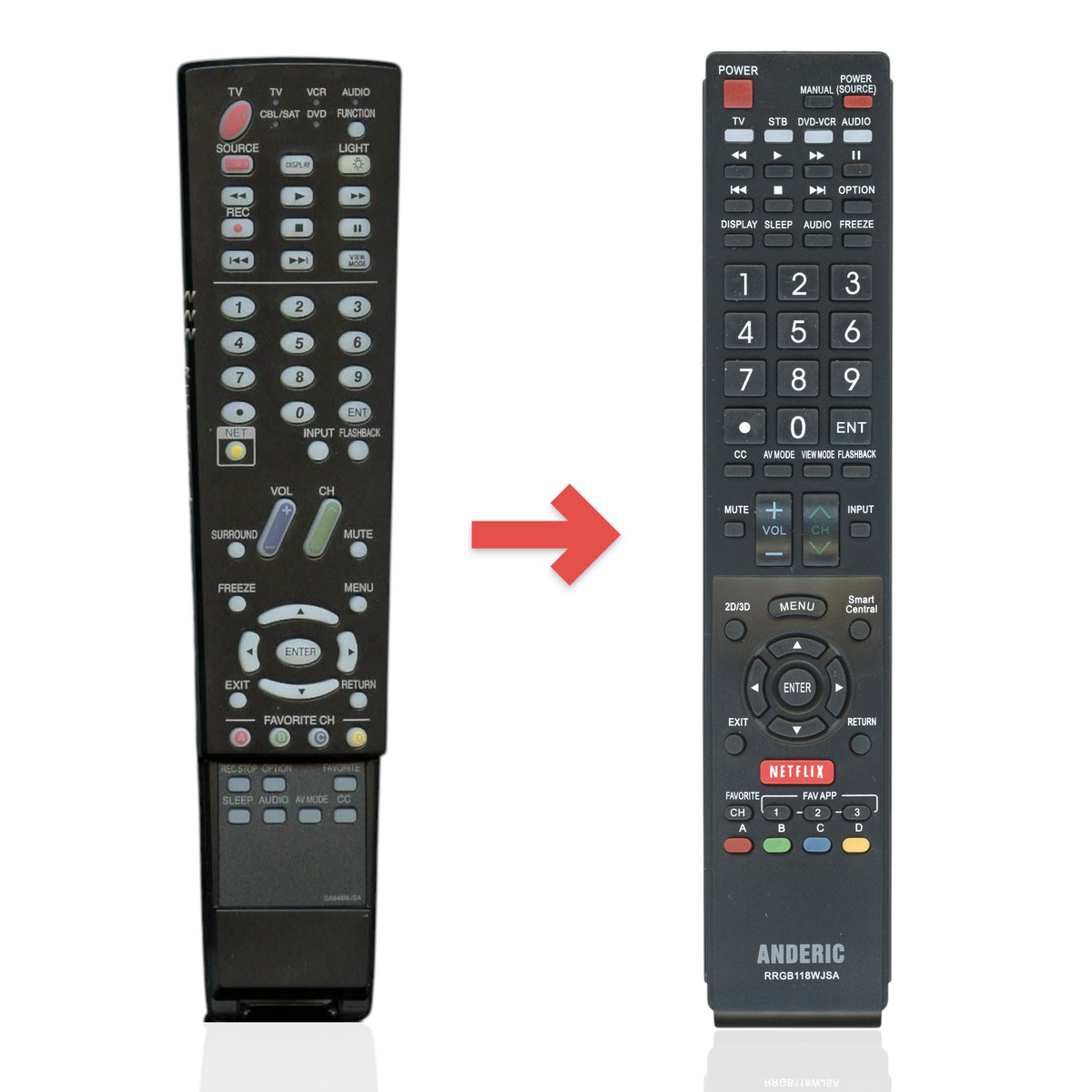 Anderic substitute remote control for Sharp Aquos TVs featuring a black plastic body and intuitive button layout.