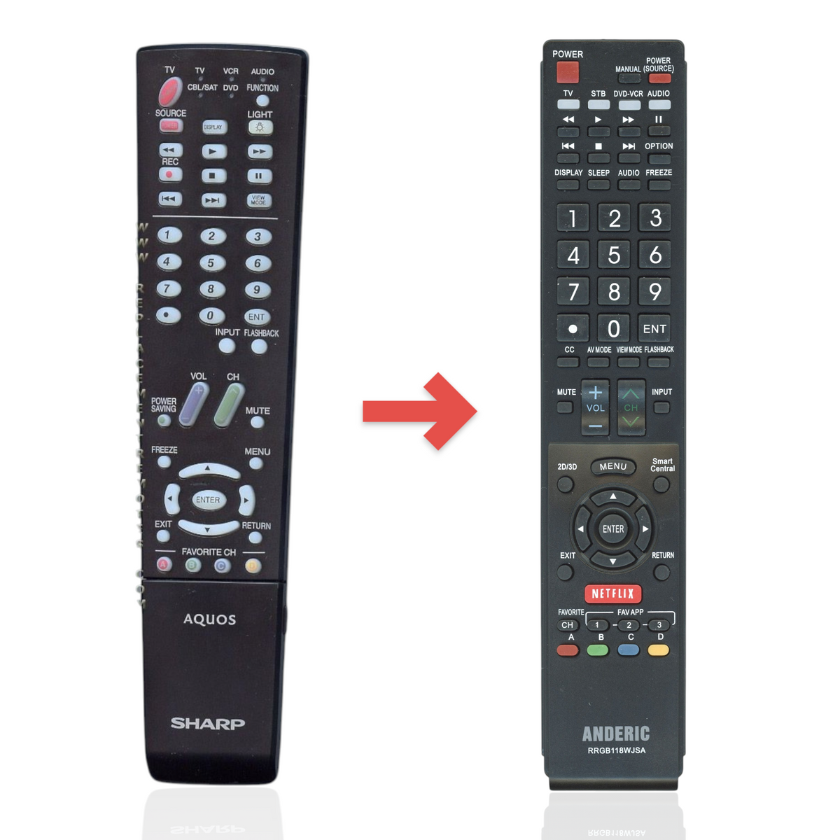 Anderic replacement remote control for Sharp AQUOS HDTVs featuring a black plastic body and full button layout.