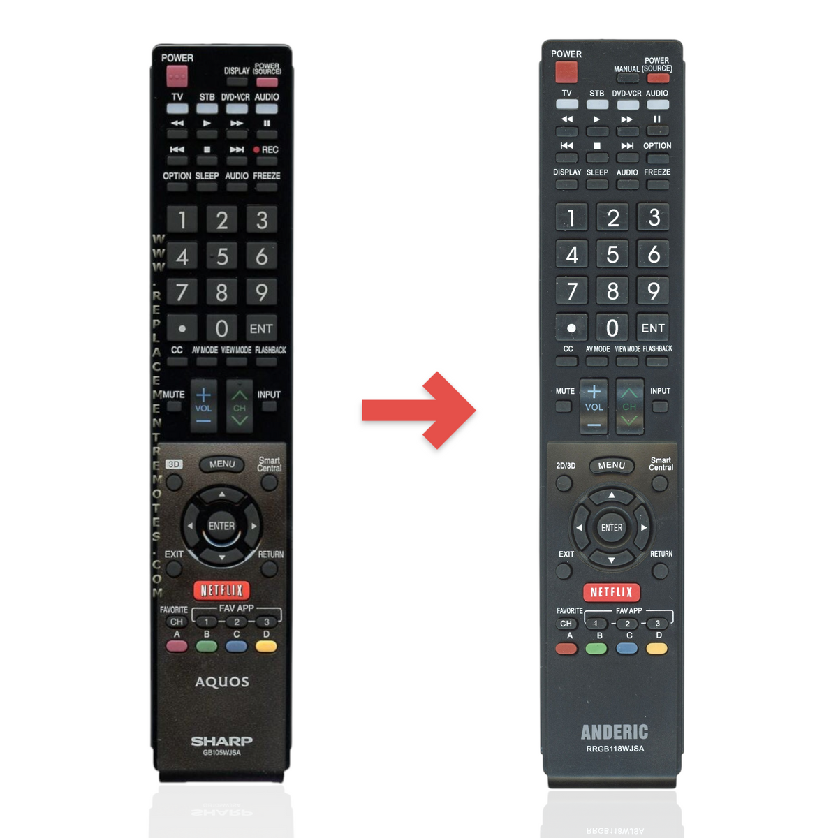 Anderic substitute remote control for Sharp Aquos smart TVs with dedicated Netflix button and full keypad layout.