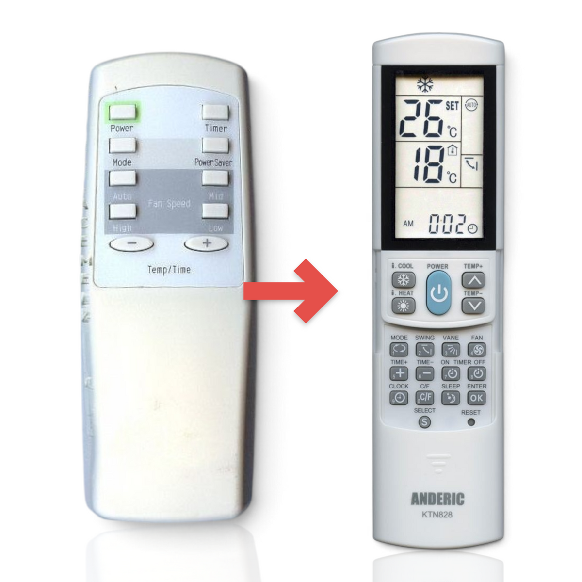 Anderic universal air conditioner remote control for Admiral units featuring a backlit LCD and numeric programming.
