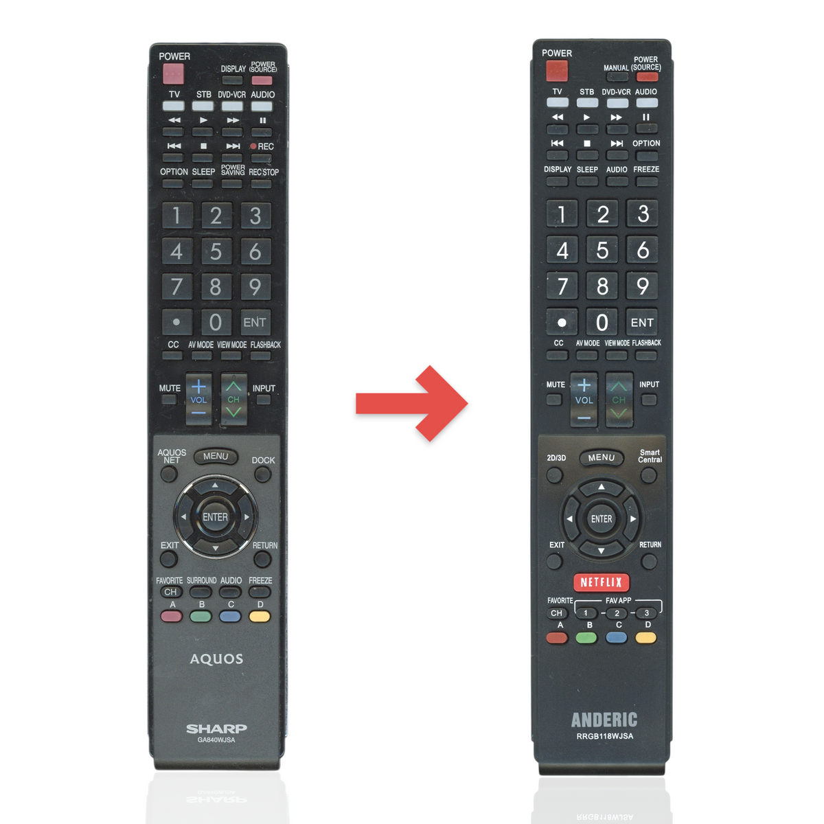 Anderic substitute remote control for Sharp Aquos TVs with black casing and multi-function buttons