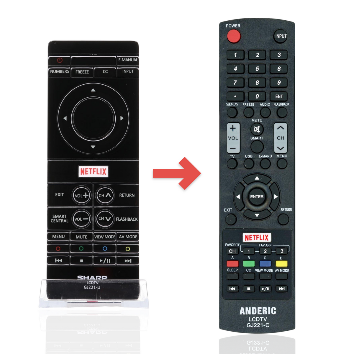Anderic replacement remote for Sharp Smart TVs featuring a dedicated Netflix button and standard navigation controls.