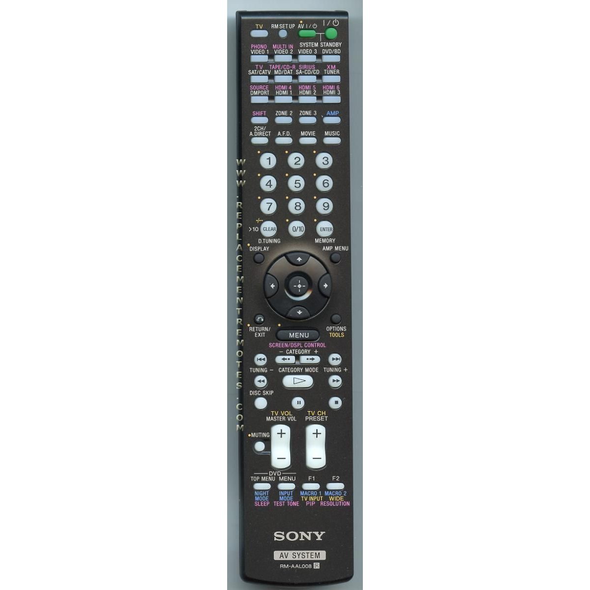 Télécommande du récepteur Sony RMAAL008