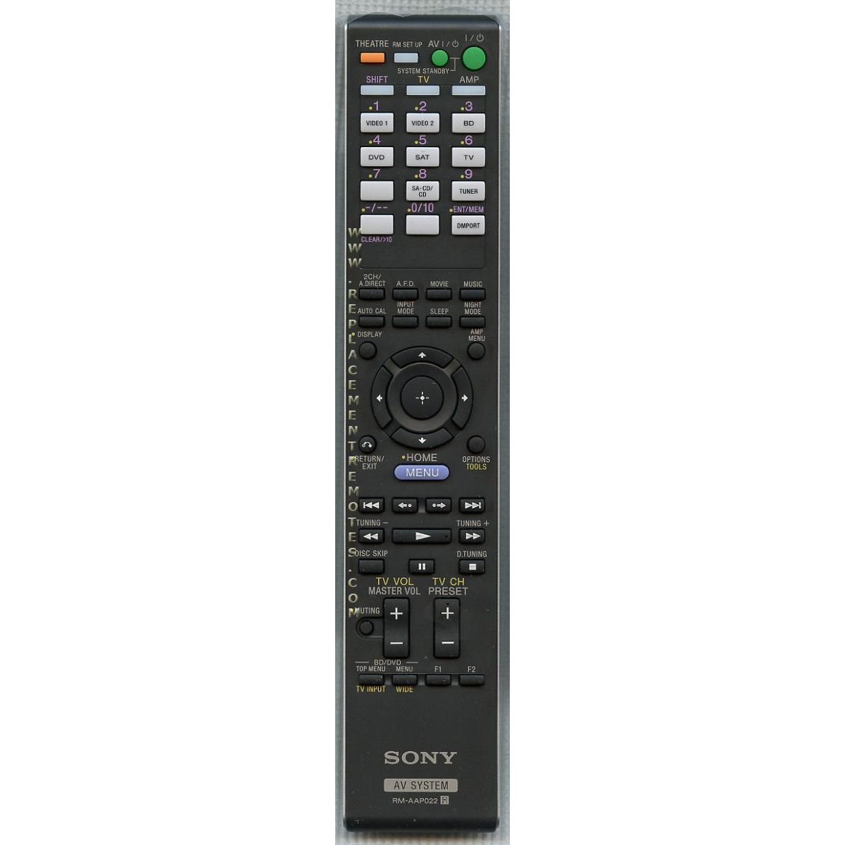 Télécommande du récepteur Sony RMAAP022