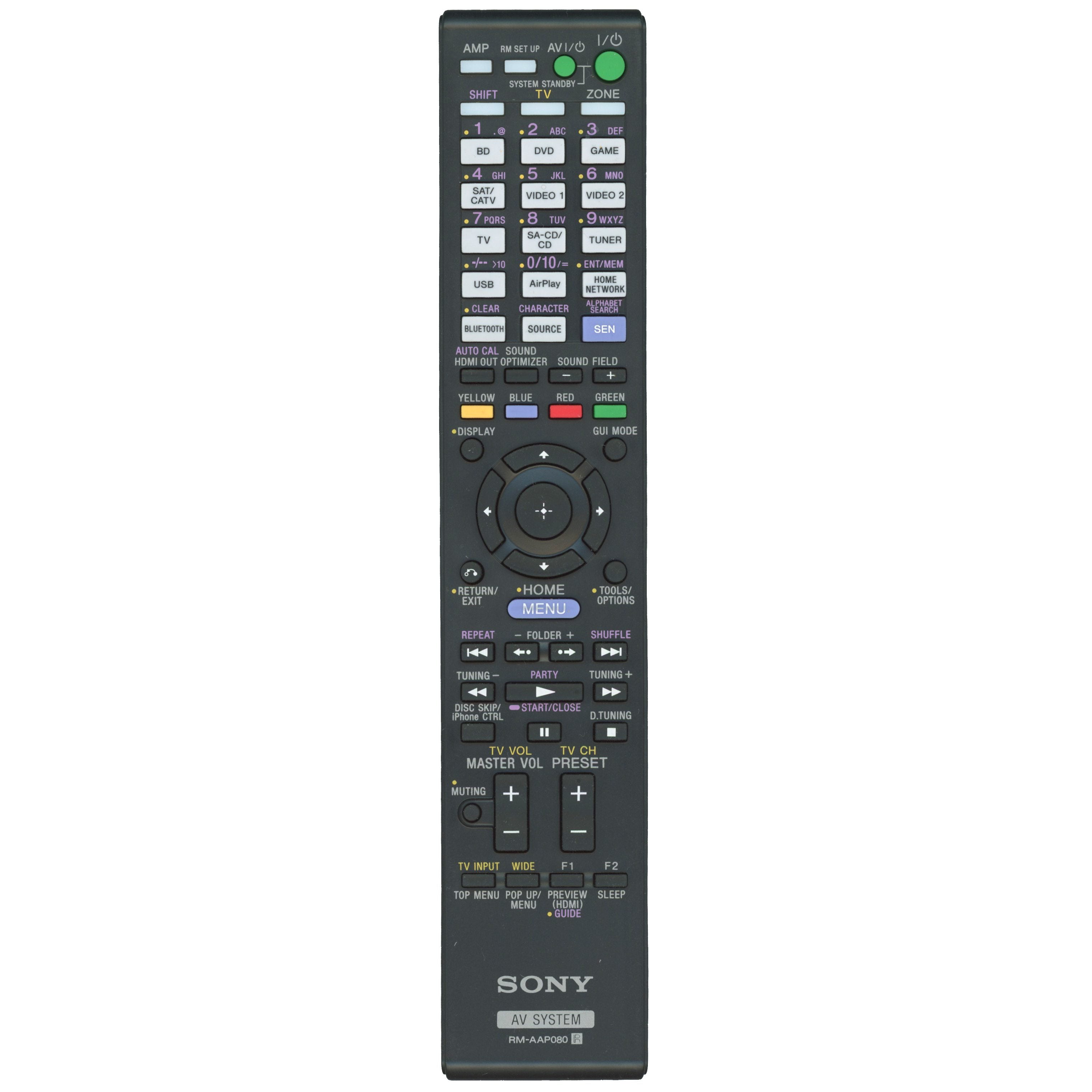 Sony RM-AAP080 Receiver Remote Control - RMAAP080