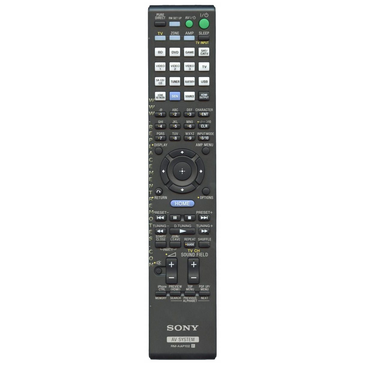 Control remoto para cine en casa Sony RMAAP102