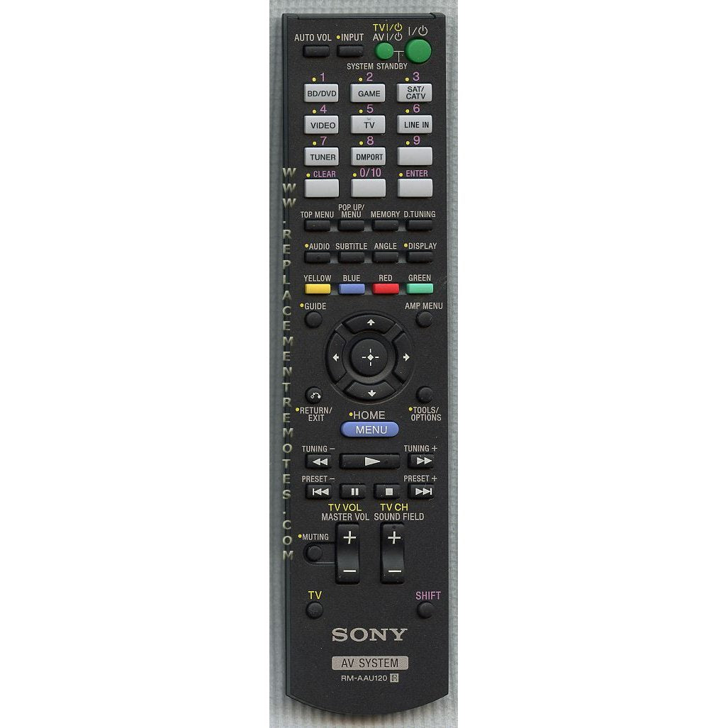 Control remoto del receptor Sony RMAAU120