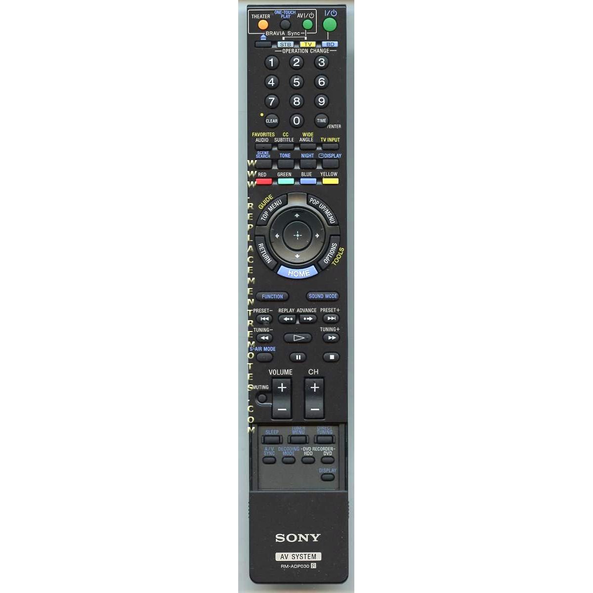 Control remoto del receptor Sony RMADP030