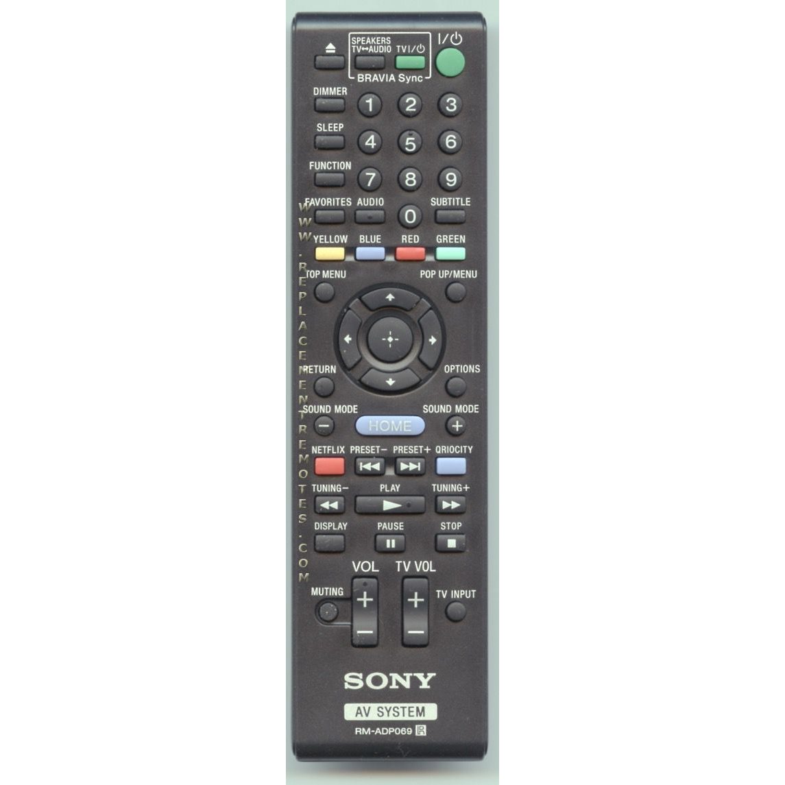 Control remoto del receptor Sony RMADP069