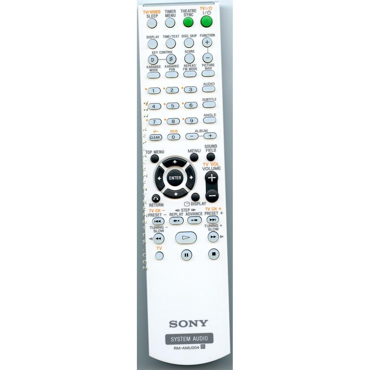 Télécommande audio Sony RMAMU004