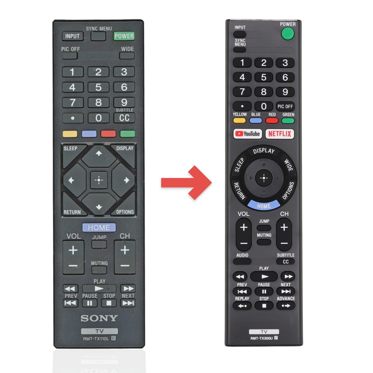 Anderic black replacement remote control for Sony TV models featuring a standard button layout and infrared sensor.
