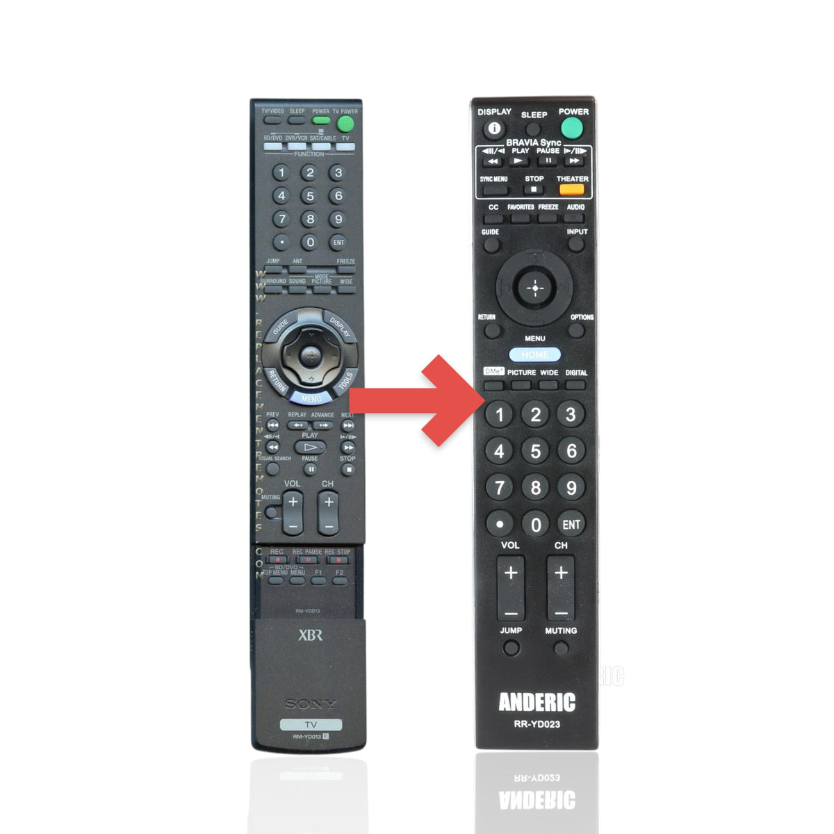 Mando a distancia de TV Sony RM-YD013 - RMYD013