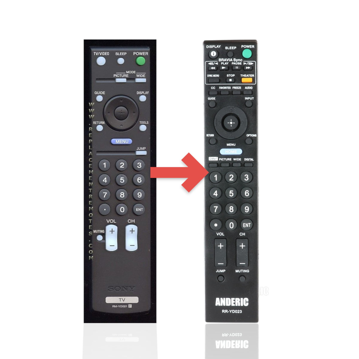 Mando a distancia de TV Sony RM-YD021 - RMYD021