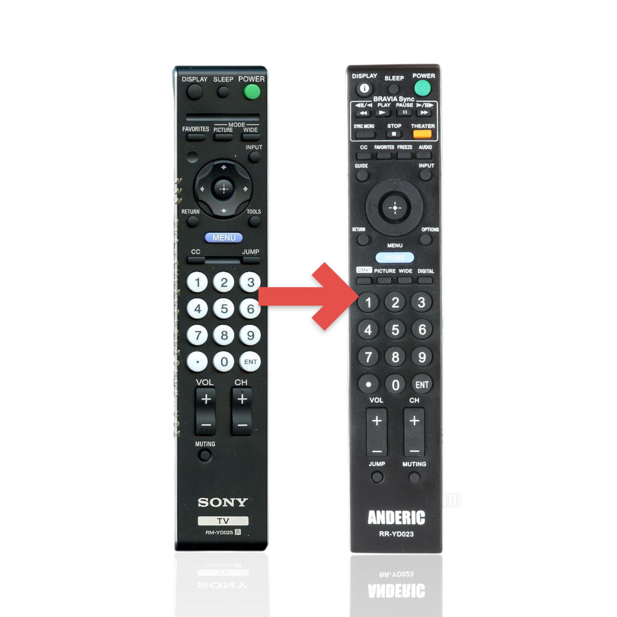 Control remoto de TV Sony RM-YD025 - RMYD025