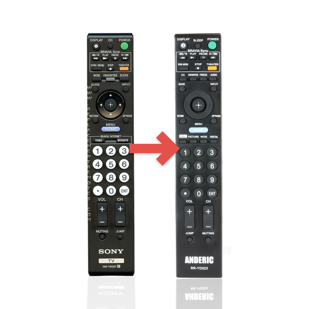 Mando a distancia de TV Sony RM-YD027 - RMYD027
