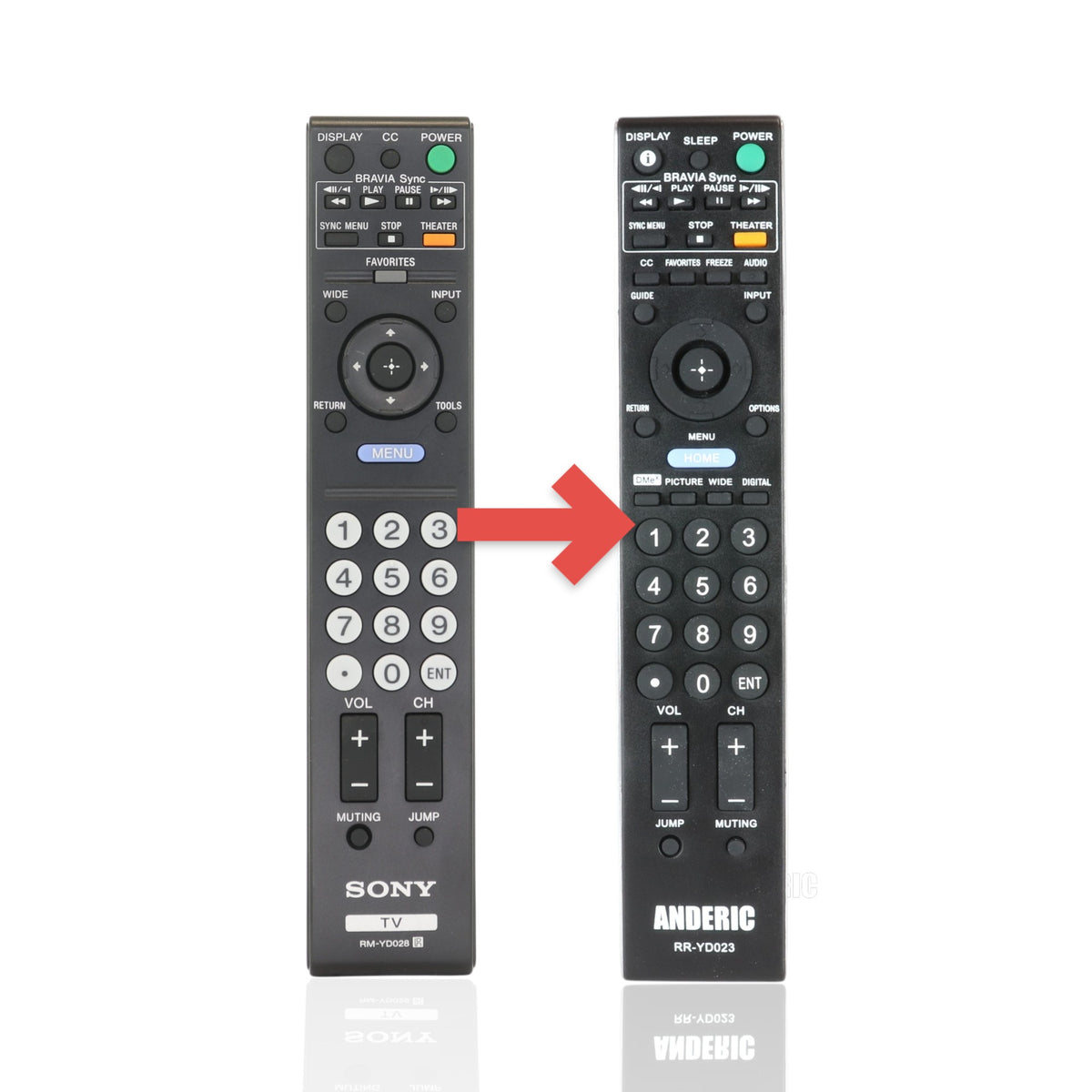 Mando a distancia de TV Sony RM-YD028 - RMYD028