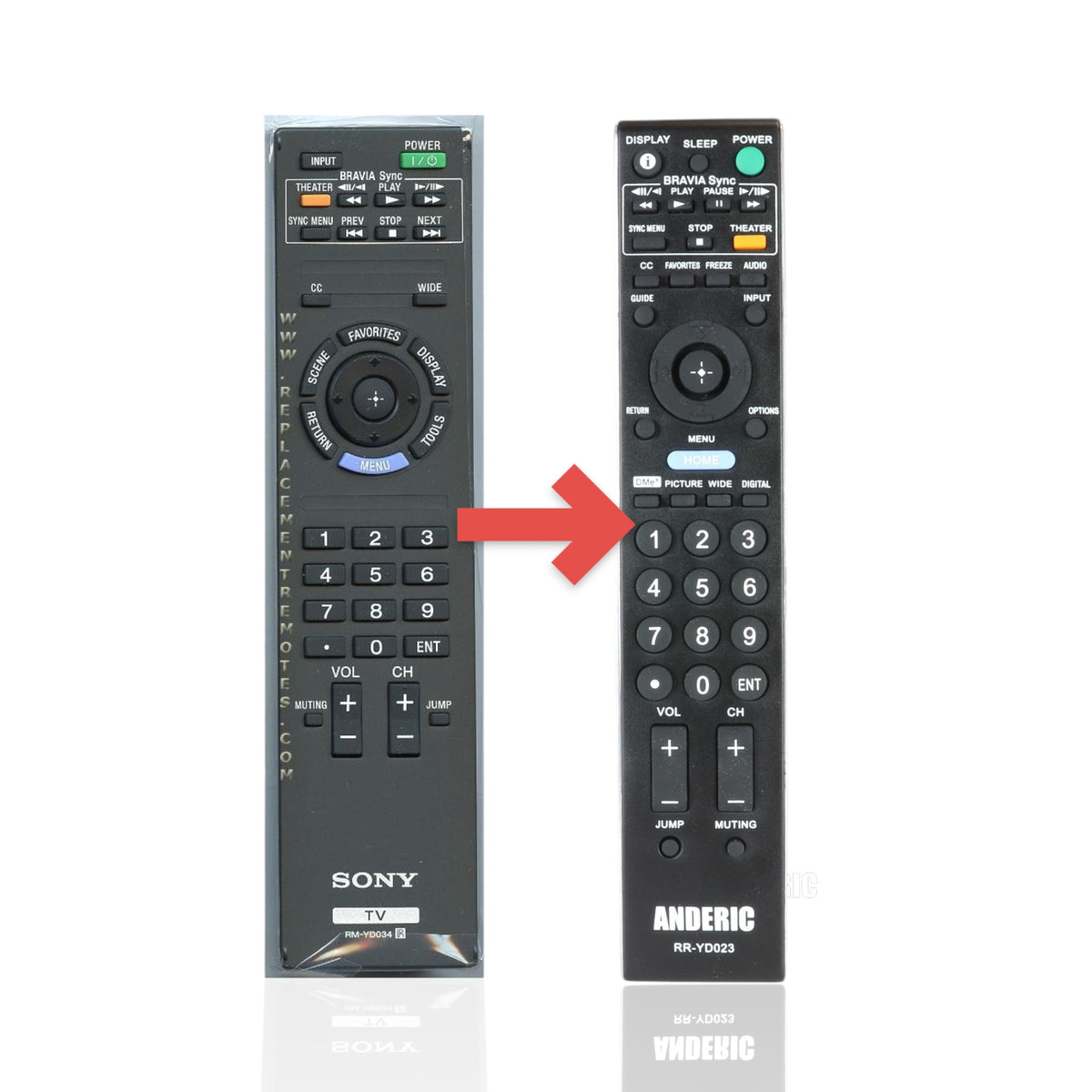 Mando a distancia de TV Sony RM-YD034 - RMYD034
