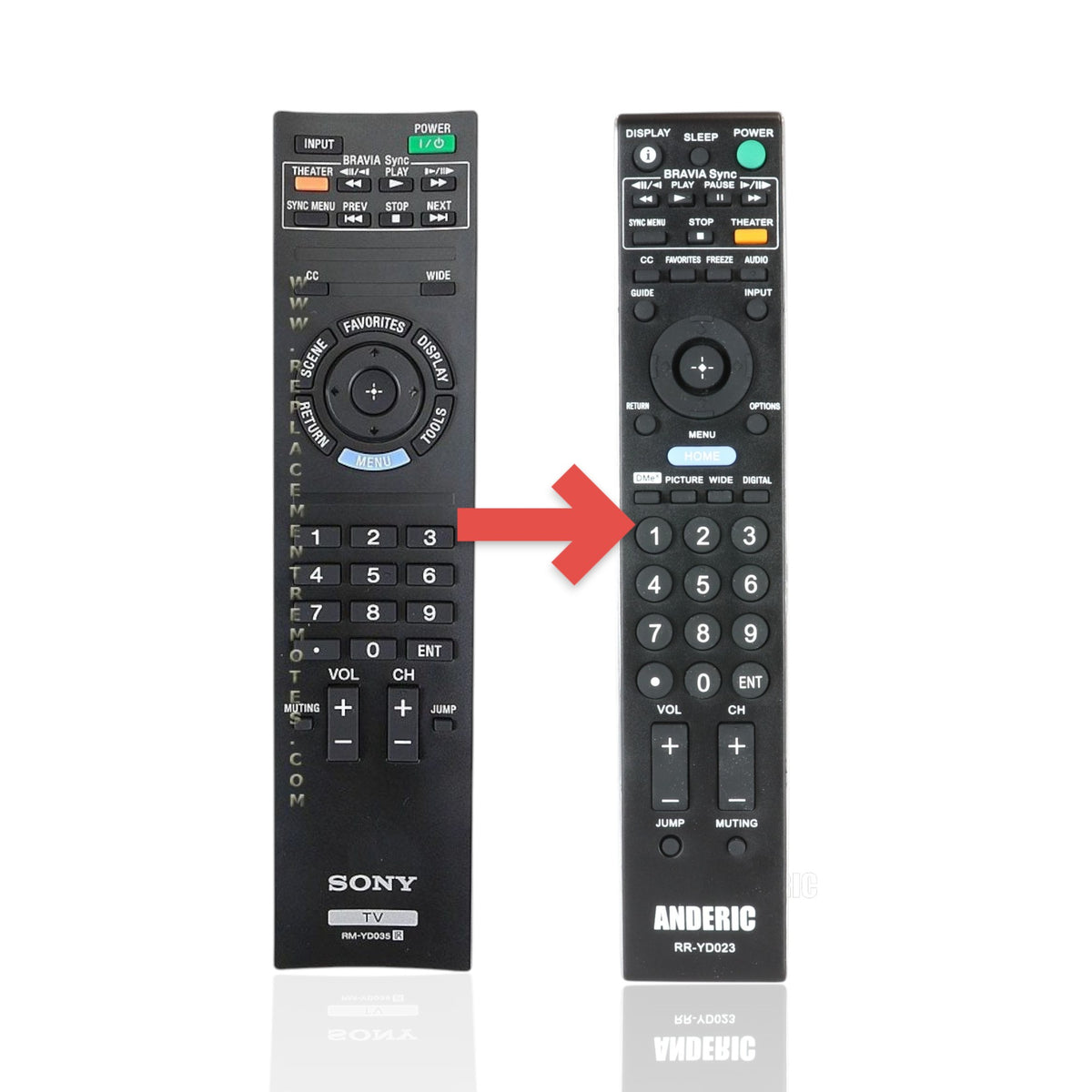Mando a distancia para TV Sony RM-YD035 - RMYD035