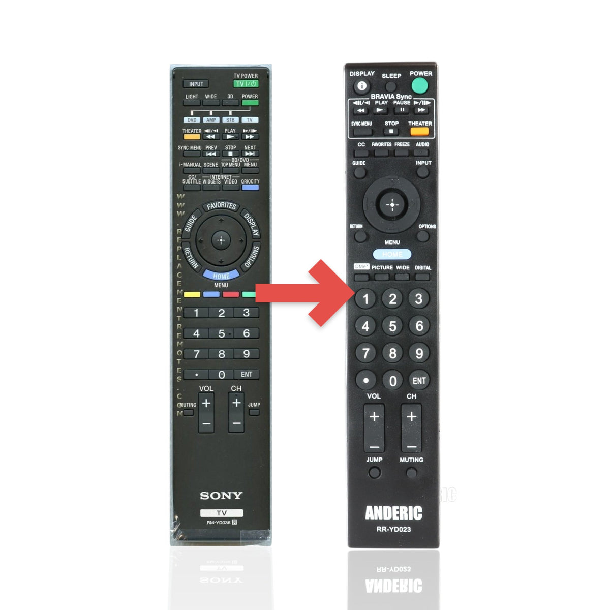 Mando a distancia de TV Sony RM-YD036 - RMYD036