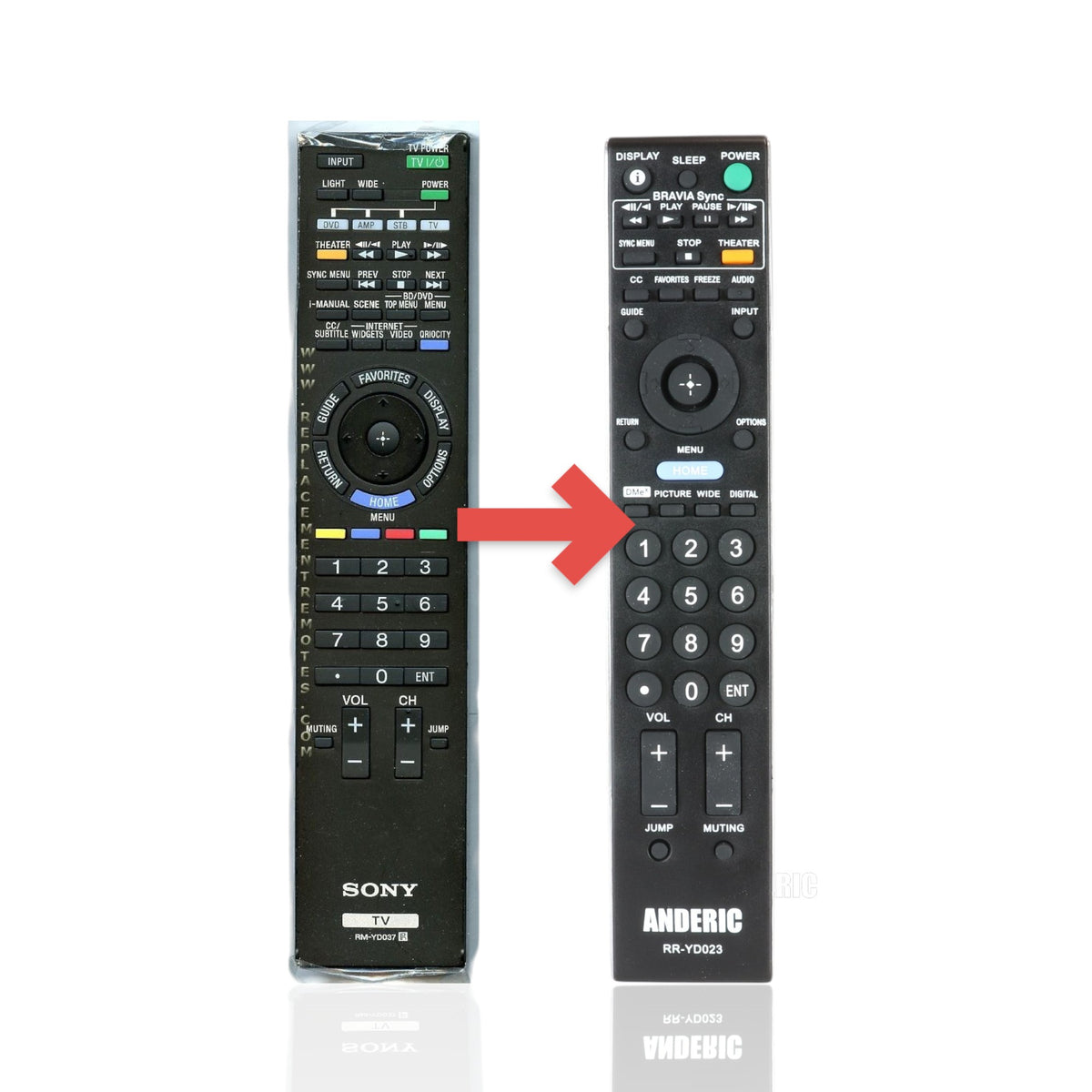 Control Remoto Sony RM-YD037 para TV - RMYD037
