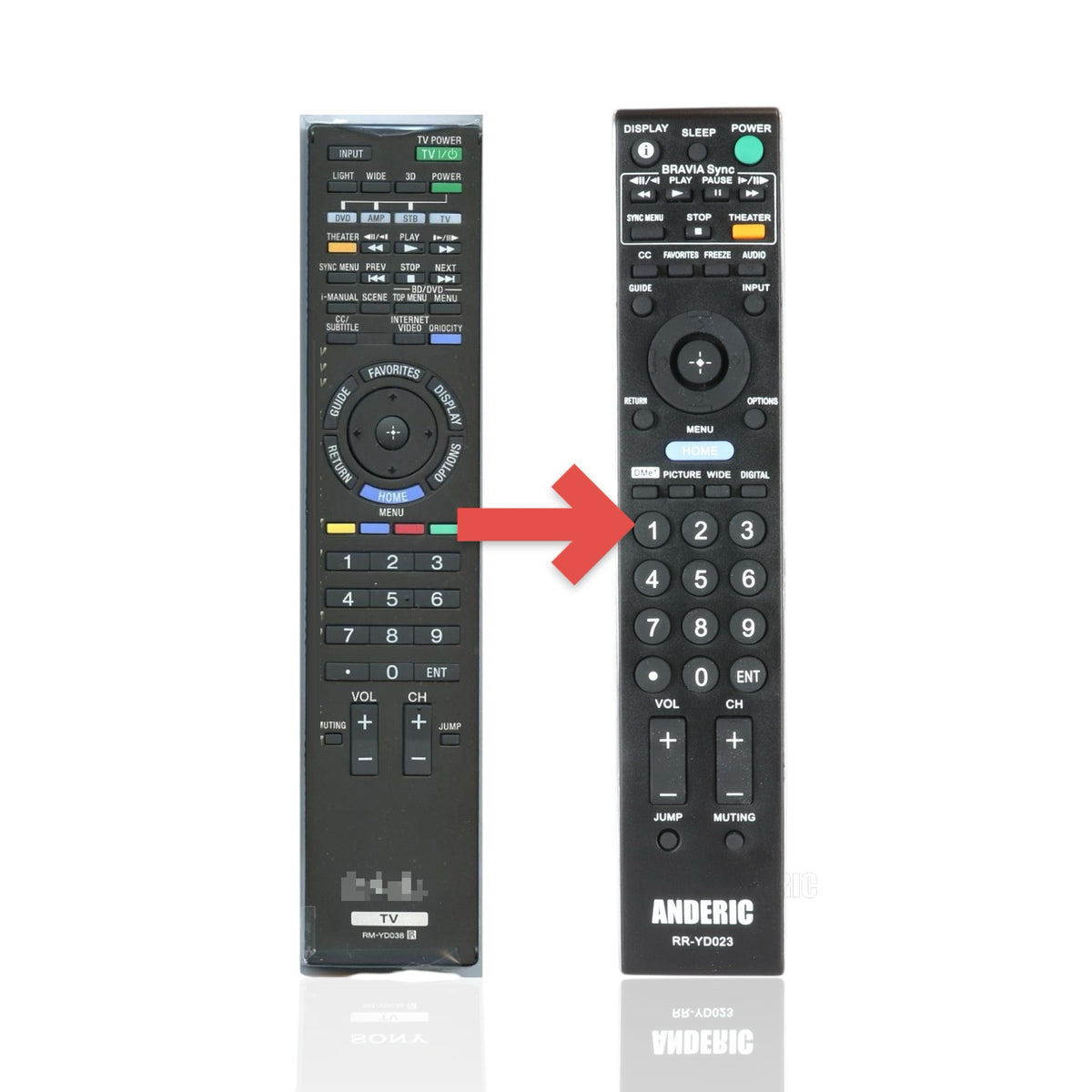 Mando a distancia de TV Sony RM-YD038 - RMYD038