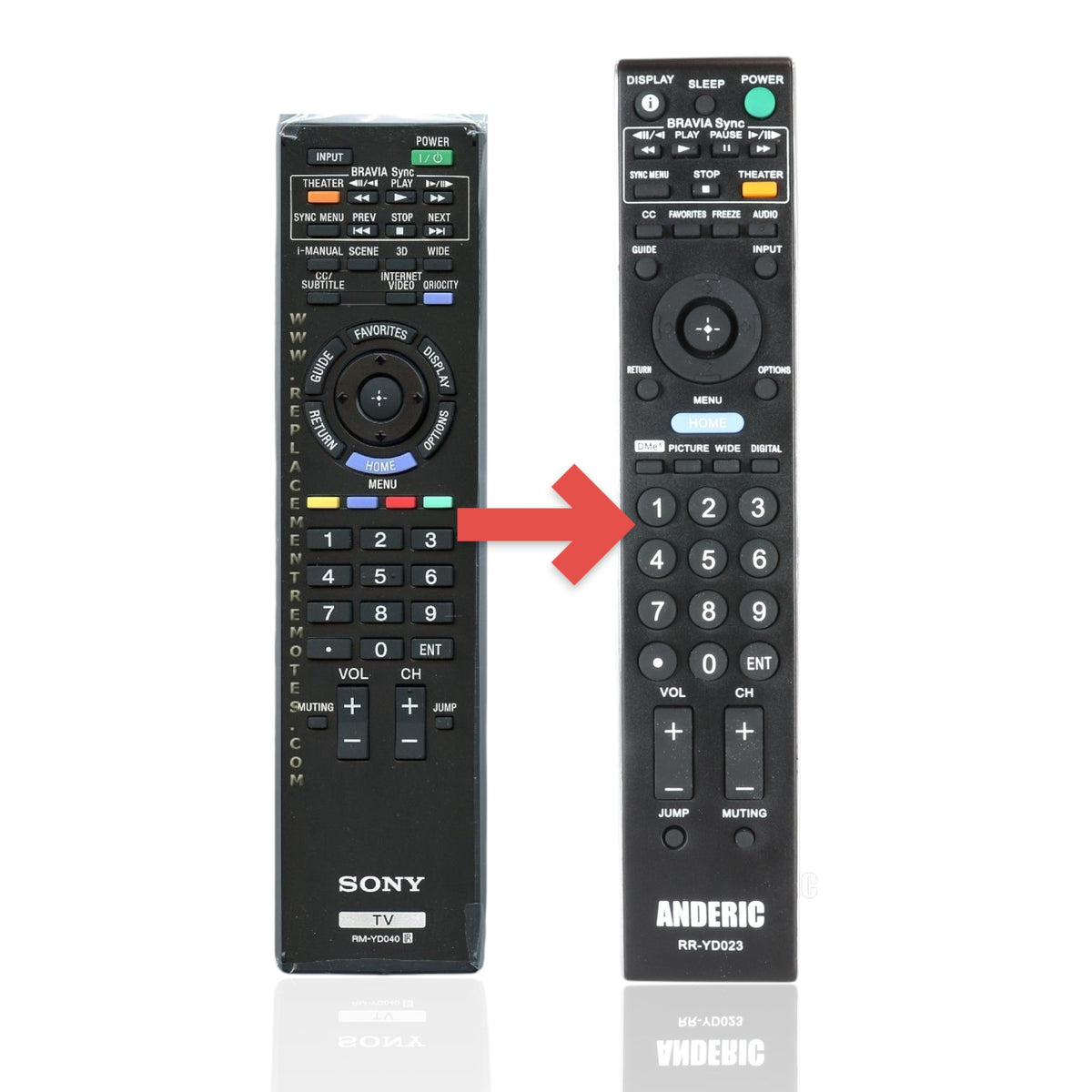 Mando a distancia de TV Sony RM-YD040 - RMYD040
