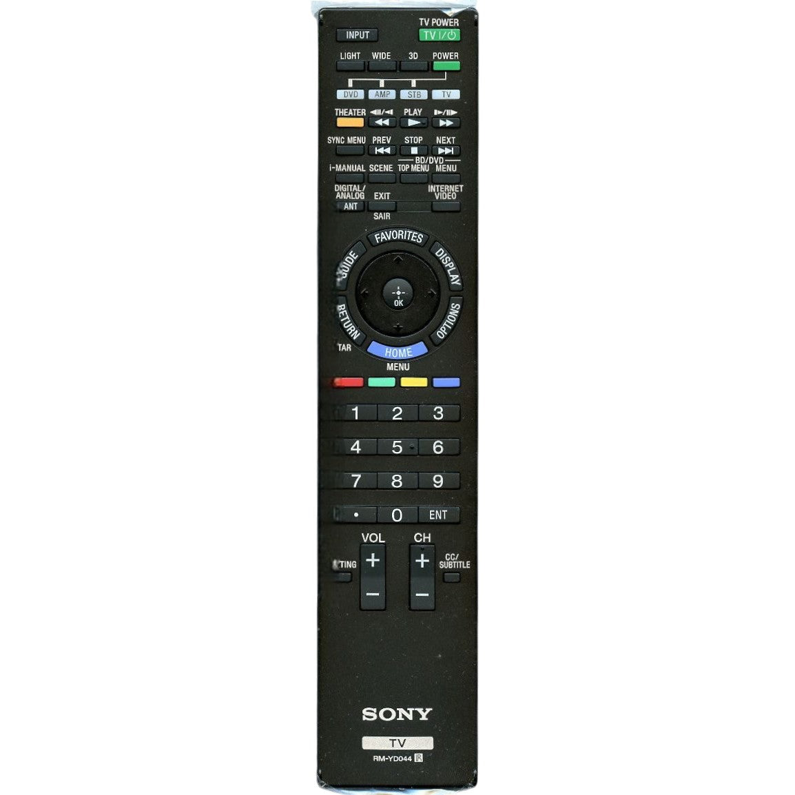 Control remoto para televisor Sony RMYD044